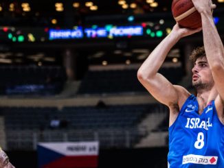 Евробаскет-2025